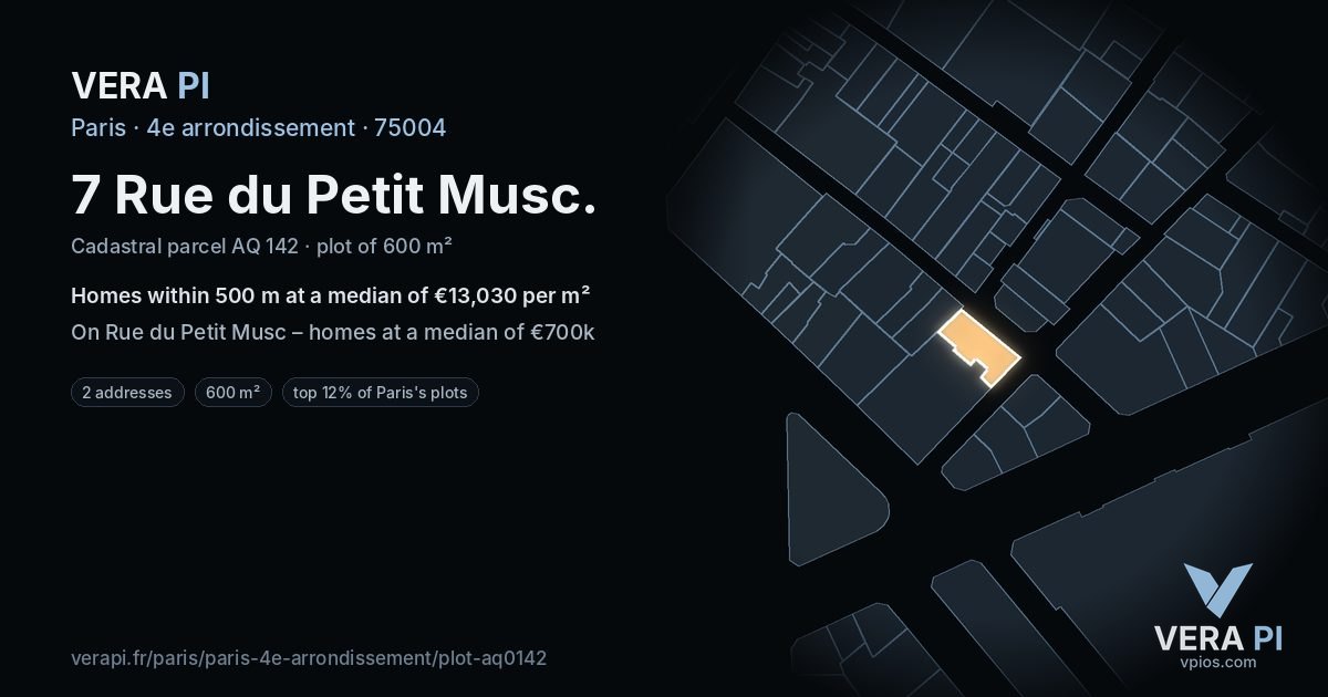 7 Rue du Petit Musc, 4e arrondissement at night – the plot lit, the parcels around coloured by the prices near them