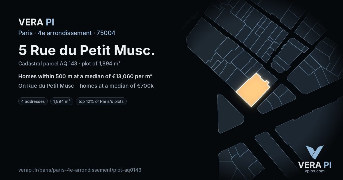 5 Rue du Petit Musc, 4e arrondissement at night – the plot lit, the parcels around coloured by the prices near them