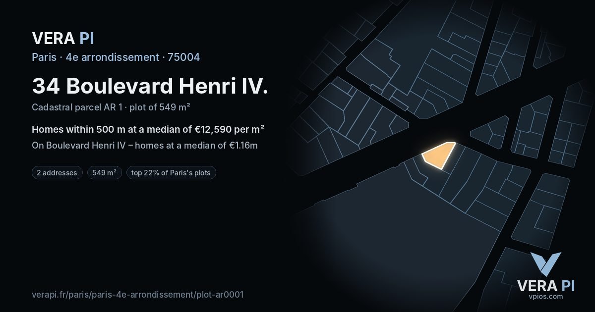 34 Boulevard Henri IV, 4e arrondissement at night – the plot lit, the parcels around coloured by the prices near them