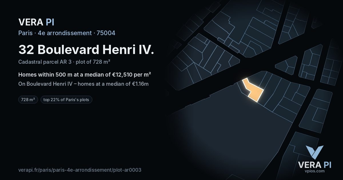 32 Boulevard Henri IV, 4e arrondissement at night – the plot lit, the parcels around coloured by the prices near them