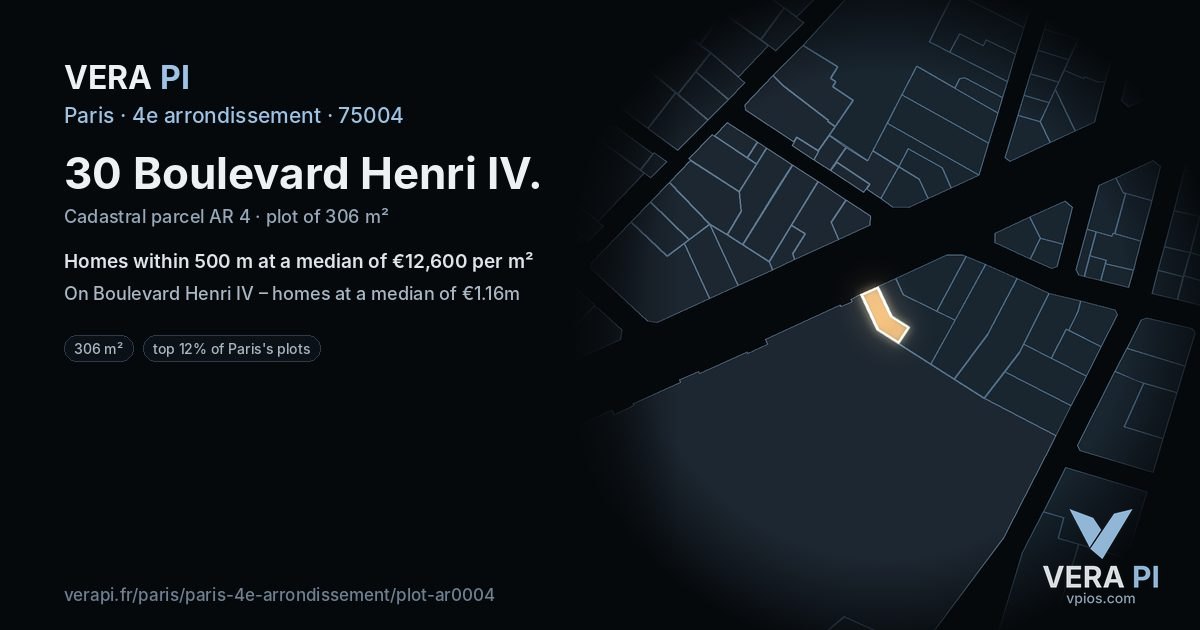 30 Boulevard Henri IV, 4e arrondissement at night – the plot lit, the parcels around coloured by the prices near them
