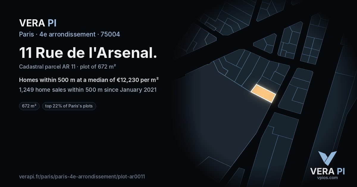 11 Rue de l'Arsenal, 4e arrondissement at night – the plot lit, the parcels around coloured by the prices near them