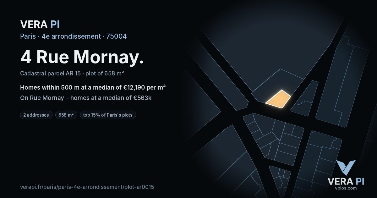4 Rue Mornay, 4e arrondissement at night – the plot lit, the parcels around coloured by the prices near them