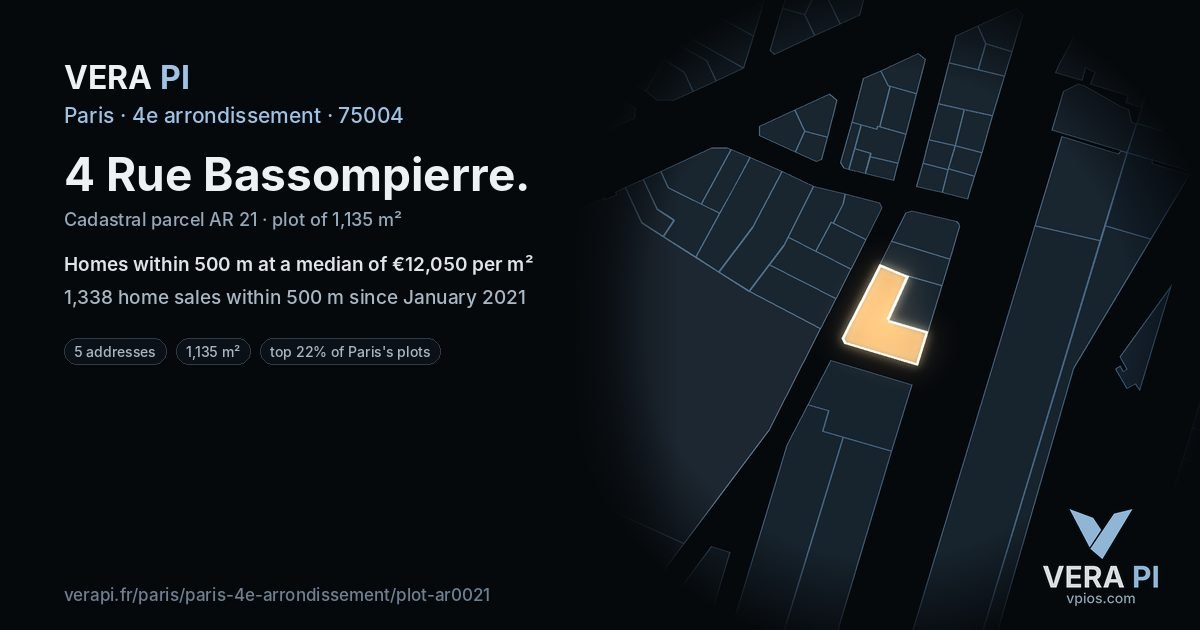 4 Rue Bassompierre, 4e arrondissement at night – the plot lit, the parcels around coloured by the prices near them