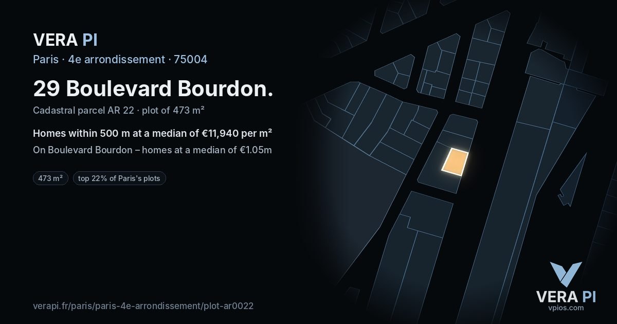 29 Boulevard Bourdon, 4e arrondissement at night – the plot lit, the parcels around coloured by the prices near them