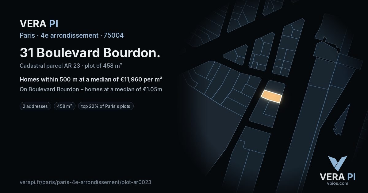 31 Boulevard Bourdon, 4e arrondissement at night – the plot lit, the parcels around coloured by the prices near them
