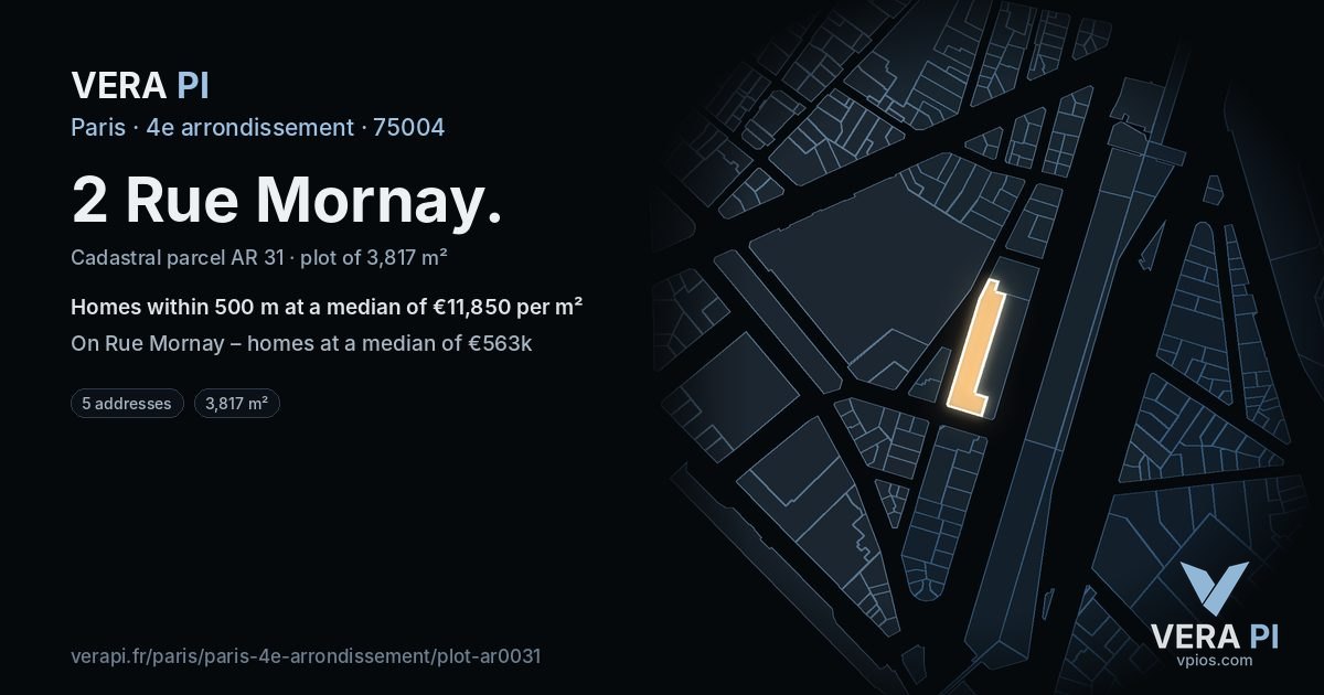 2 Rue Mornay, 4e arrondissement at night – the plot lit, the parcels around coloured by the prices near them