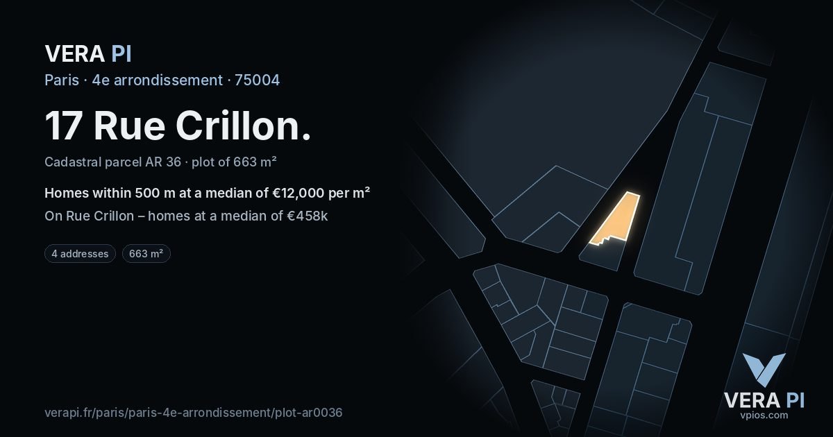 17 Rue Crillon, 4e arrondissement at night – the plot lit, the parcels around coloured by the prices near them