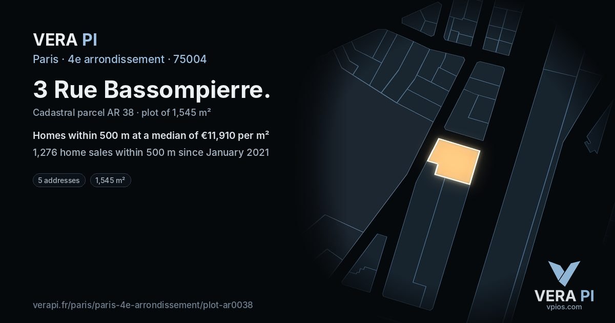 3 Rue Bassompierre, 4e arrondissement at night – the plot lit, the parcels around coloured by the prices near them
