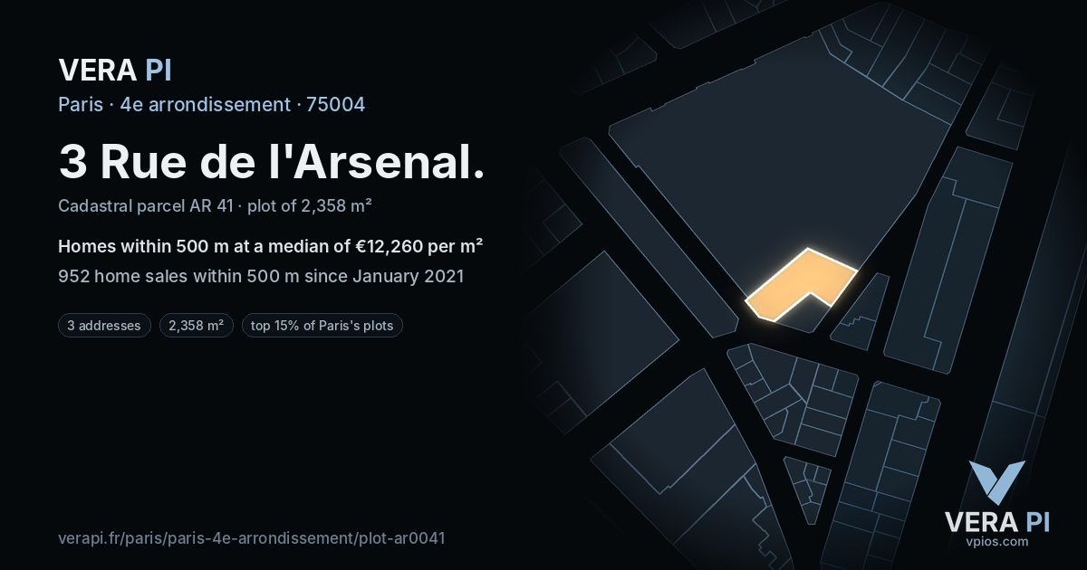 3 Rue de l'Arsenal, 4e arrondissement at night – the plot lit, the parcels around coloured by the prices near them