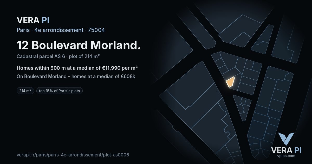 12 Boulevard Morland, 4e arrondissement at night – the plot lit, the parcels around coloured by the prices near them