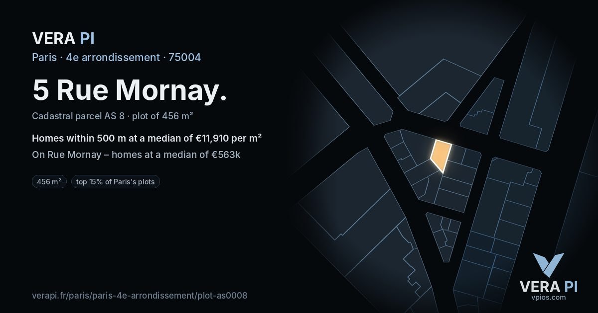 5 Rue Mornay, 4e arrondissement at night – the plot lit, the parcels around coloured by the prices near them