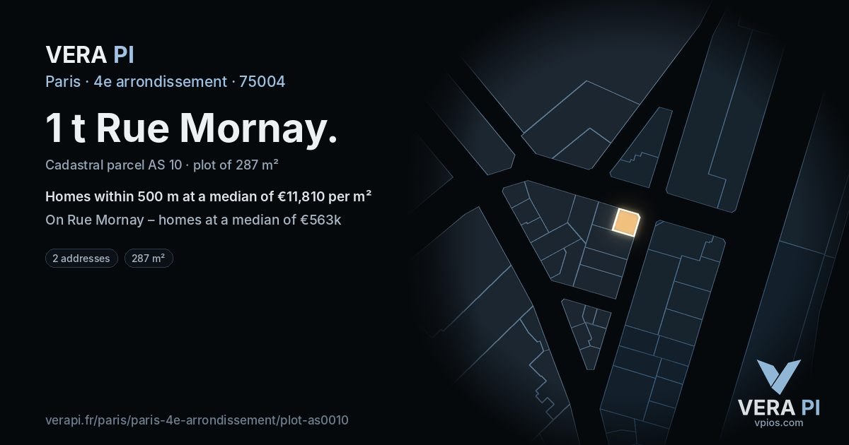 1 t Rue Mornay, 4e arrondissement at night – the plot lit, the parcels around coloured by the prices near them