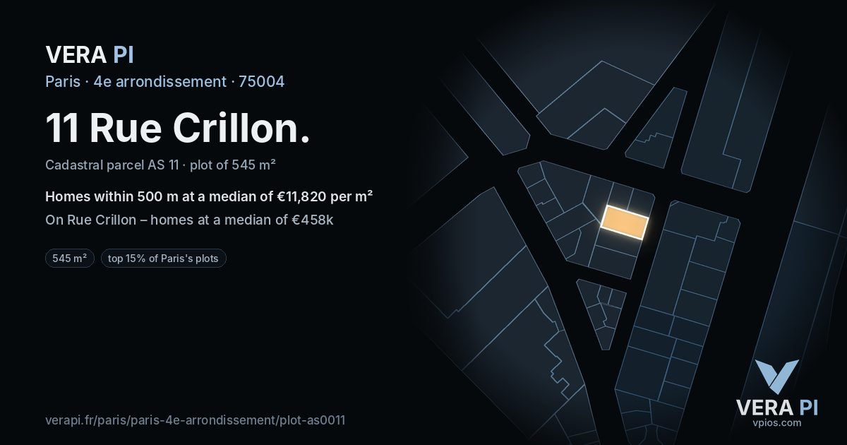 11 Rue Crillon, 4e arrondissement at night – the plot lit, the parcels around coloured by the prices near them