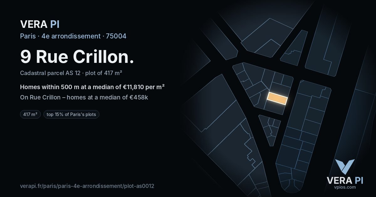 9 Rue Crillon, 4e arrondissement at night – the plot lit, the parcels around coloured by the prices near them
