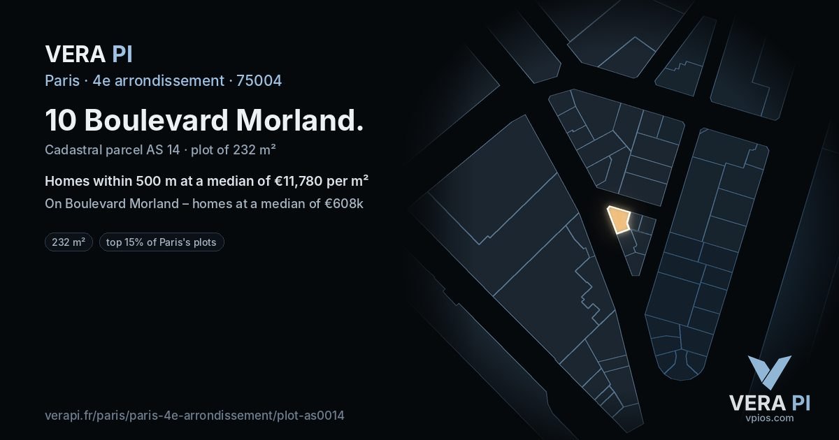 10 Boulevard Morland, 4e arrondissement at night – the plot lit, the parcels around coloured by the prices near them