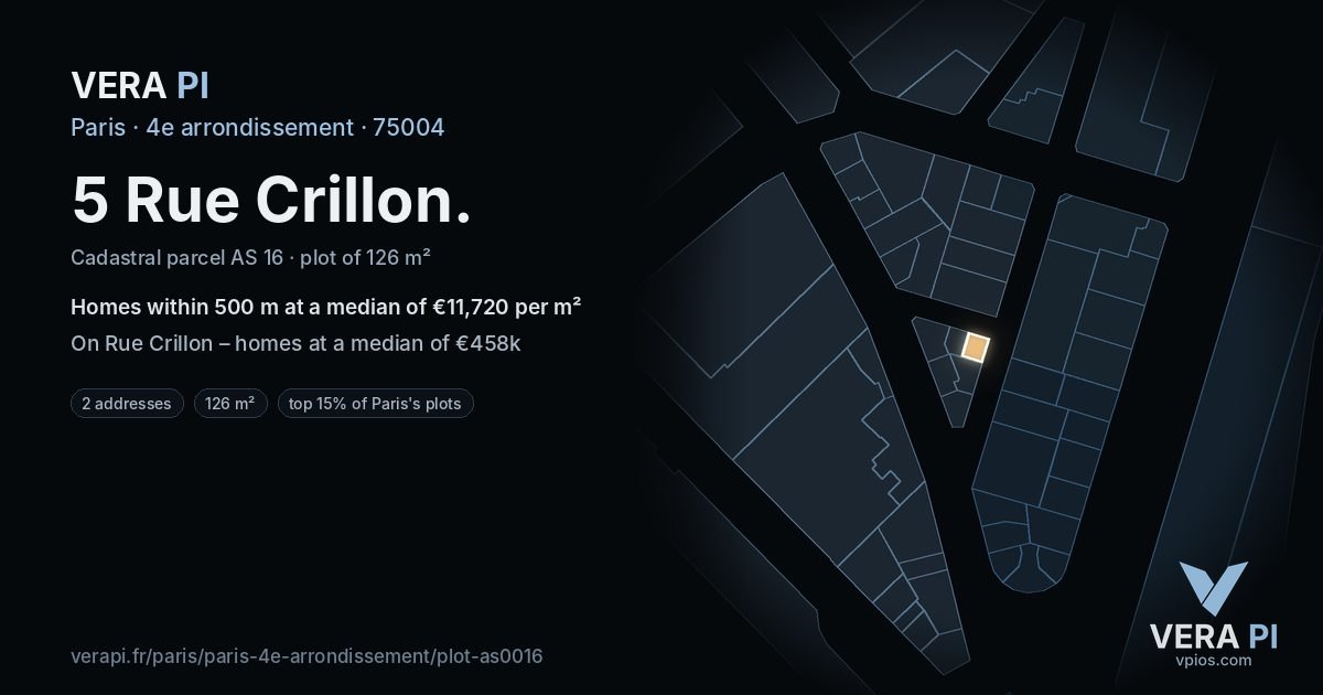 5 Rue Crillon, 4e arrondissement at night – the plot lit, the parcels around coloured by the prices near them