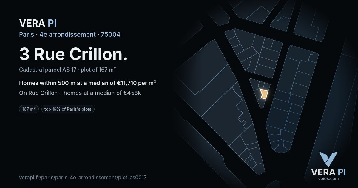 3 Rue Crillon, 4e arrondissement at night – the plot lit, the parcels around coloured by the prices near them