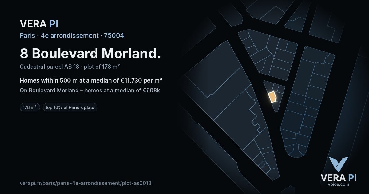 8 Boulevard Morland, 4e arrondissement at night – the plot lit, the parcels around coloured by the prices near them