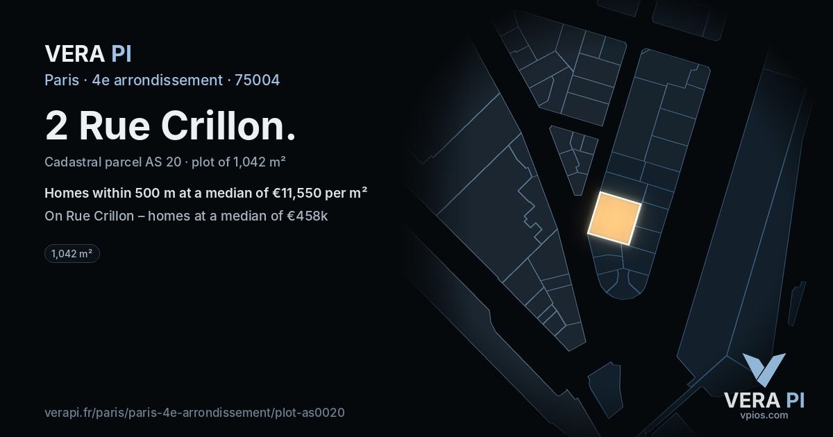 2 Rue Crillon, 4e arrondissement at night – the plot lit, the parcels around coloured by the prices near them