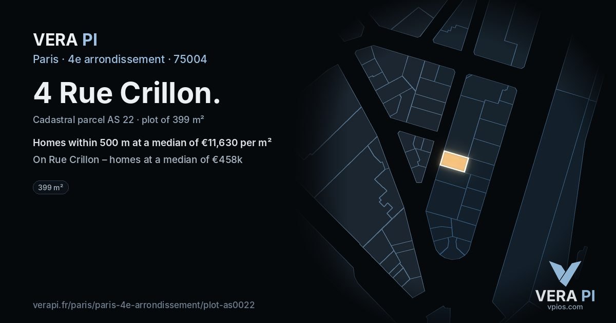 4 Rue Crillon, 4e arrondissement at night – the plot lit, the parcels around coloured by the prices near them
