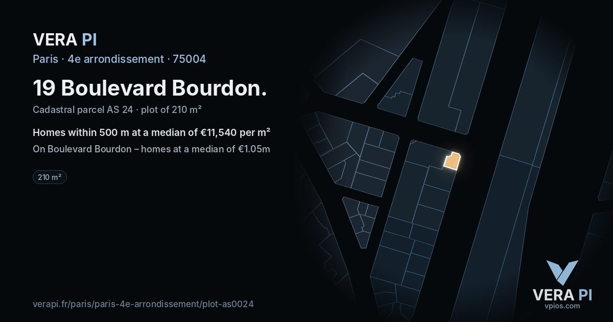 19 Boulevard Bourdon, 4e arrondissement at night – the plot lit, the parcels around coloured by the prices near them