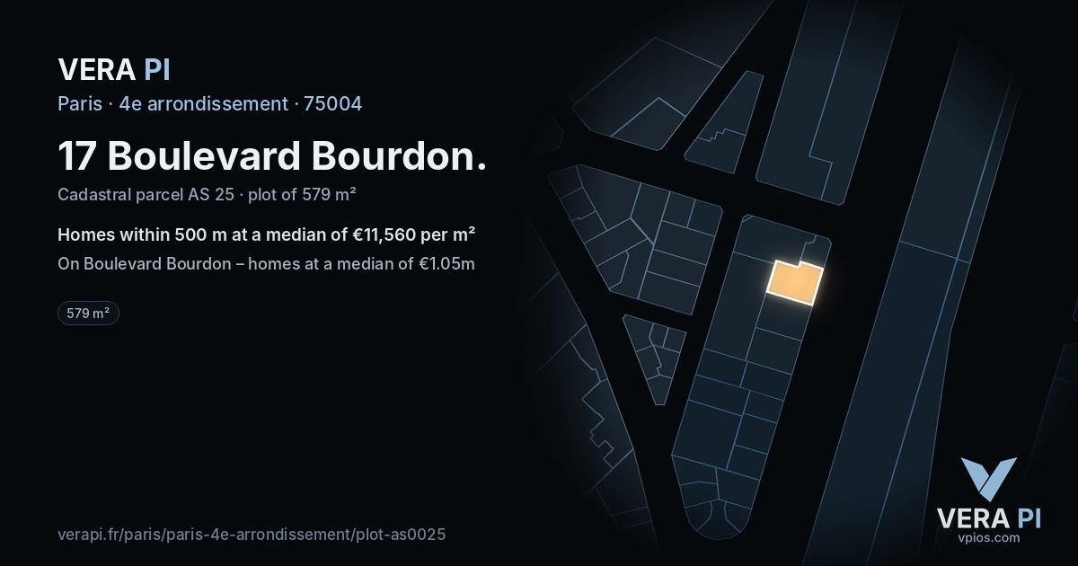 17 Boulevard Bourdon, 4e arrondissement at night – the plot lit, the parcels around coloured by the prices near them
