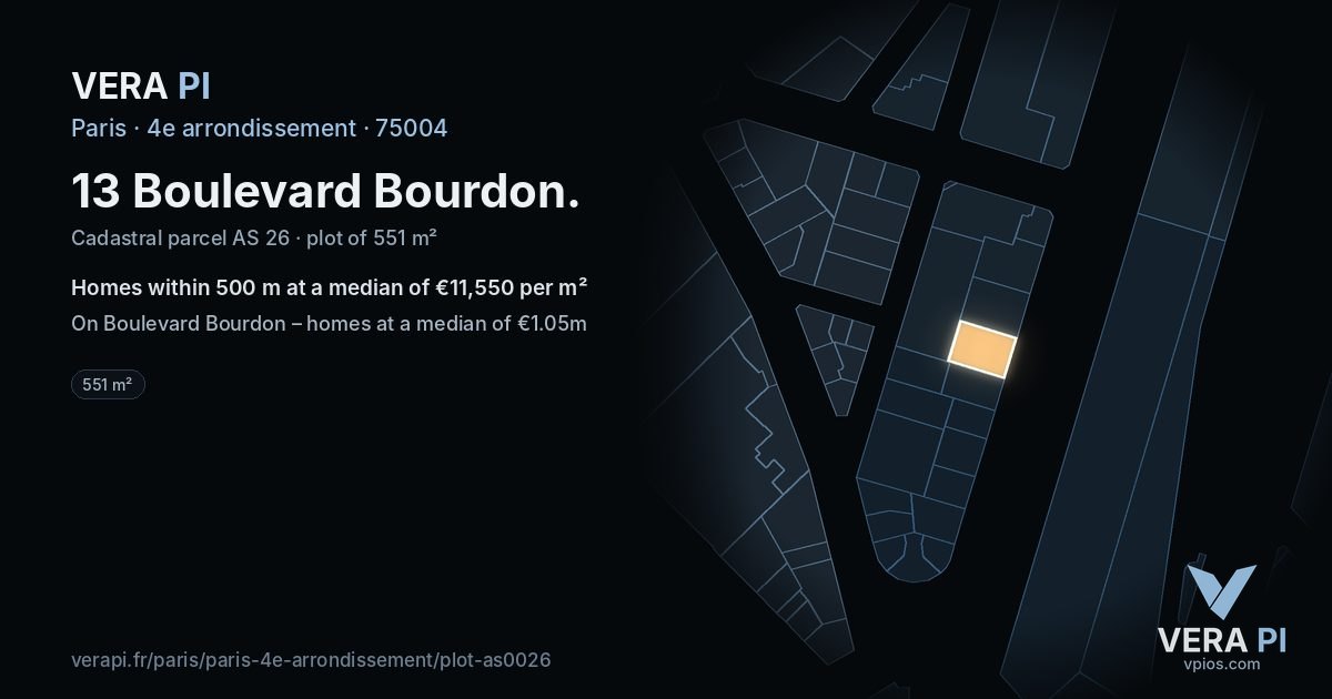 13 Boulevard Bourdon, 4e arrondissement at night – the plot lit, the parcels around coloured by the prices near them