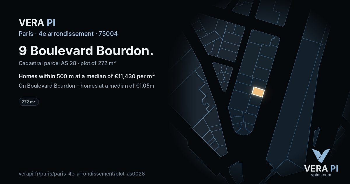 9 Boulevard Bourdon, 4e arrondissement at night – the plot lit, the parcels around coloured by the prices near them