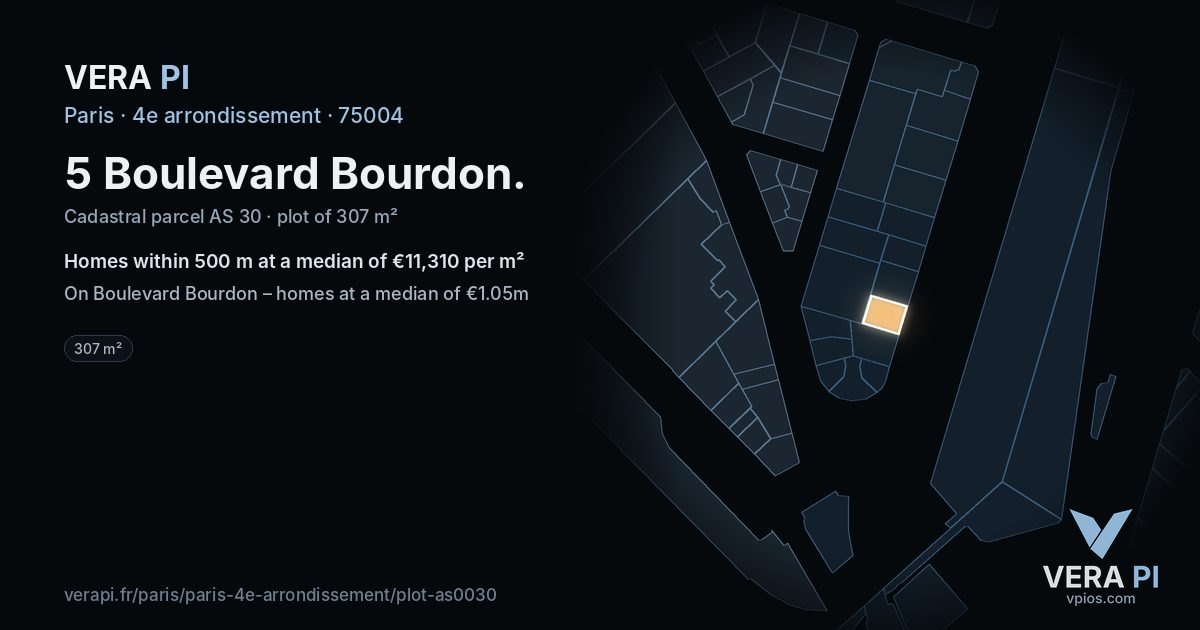 5 Boulevard Bourdon, 4e arrondissement at night – the plot lit, the parcels around coloured by the prices near them