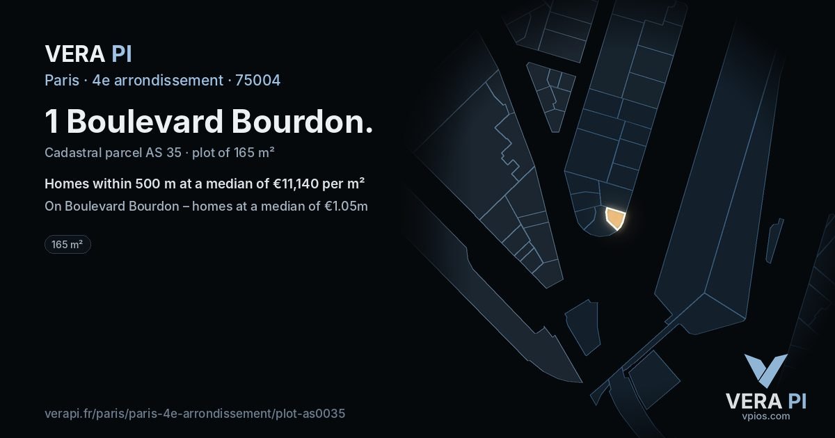 1 Boulevard Bourdon, 4e arrondissement at night – the plot lit, the parcels around coloured by the prices near them