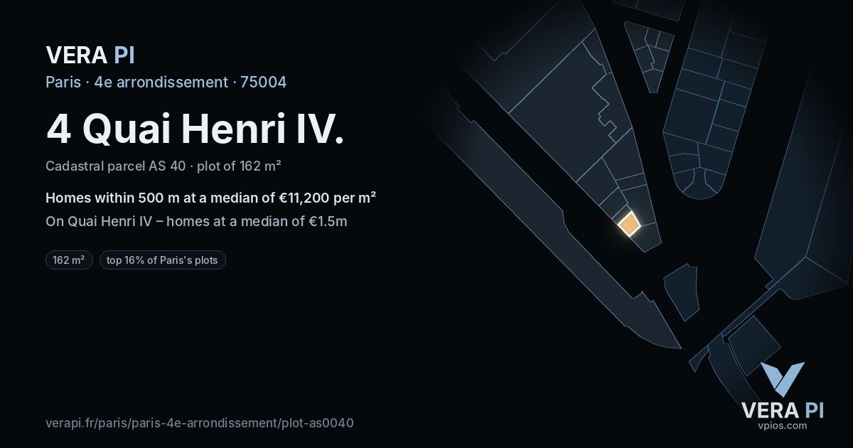 4 Quai Henri IV, 4e arrondissement at night – the plot lit, the parcels around coloured by the prices near them