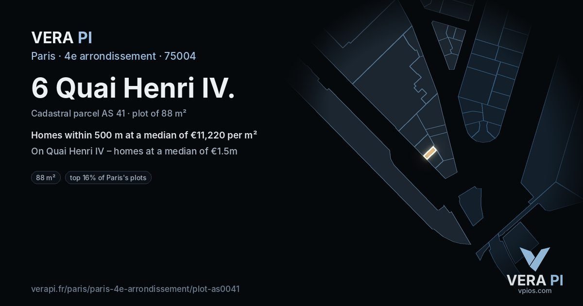 6 Quai Henri IV, 4e arrondissement at night – the plot lit, the parcels around coloured by the prices near them