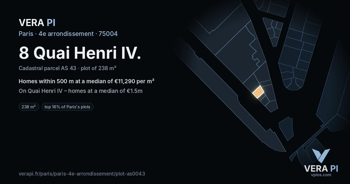 8 Quai Henri IV, 4e arrondissement at night – the plot lit, the parcels around coloured by the prices near them