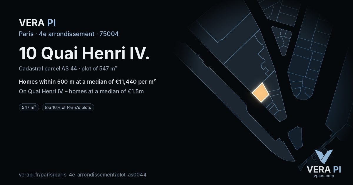 10 Quai Henri IV, 4e arrondissement at night – the plot lit, the parcels around coloured by the prices near them