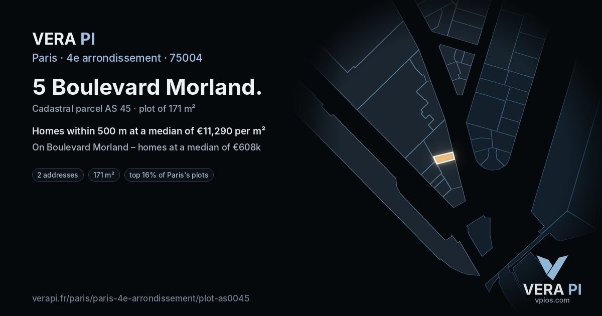 5 Boulevard Morland, 4e arrondissement at night – the plot lit, the parcels around coloured by the prices near them