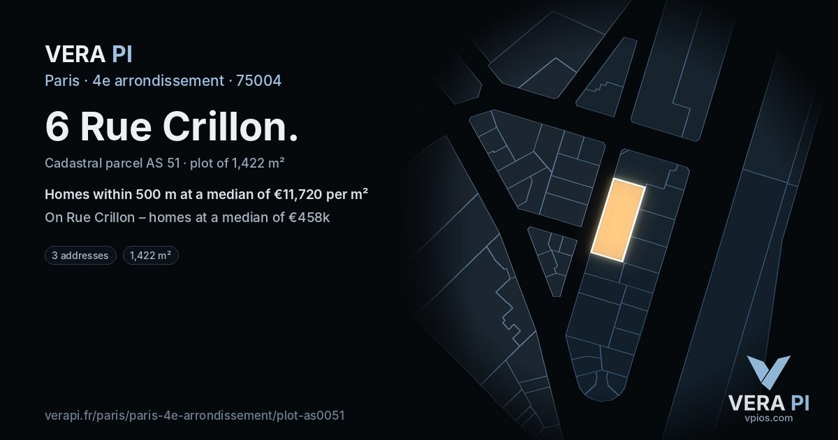 6 Rue Crillon, 4e arrondissement at night – the plot lit, the parcels around coloured by the prices near them