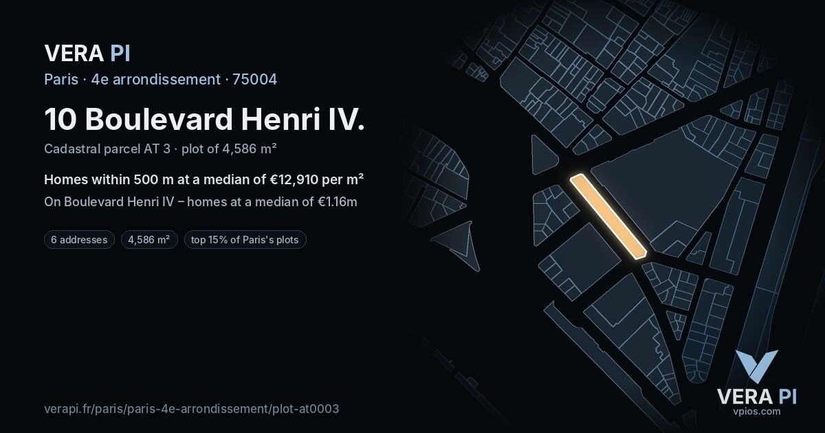 10 Boulevard Henri IV, 4e arrondissement at night – the plot lit, the parcels around coloured by the prices near them