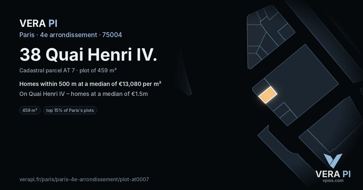 38 Quai Henri IV, 4e arrondissement at night – the plot lit, the parcels around coloured by the prices near them