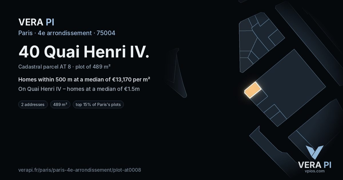 40 Quai Henri IV, 4e arrondissement at night – the plot lit, the parcels around coloured by the prices near them