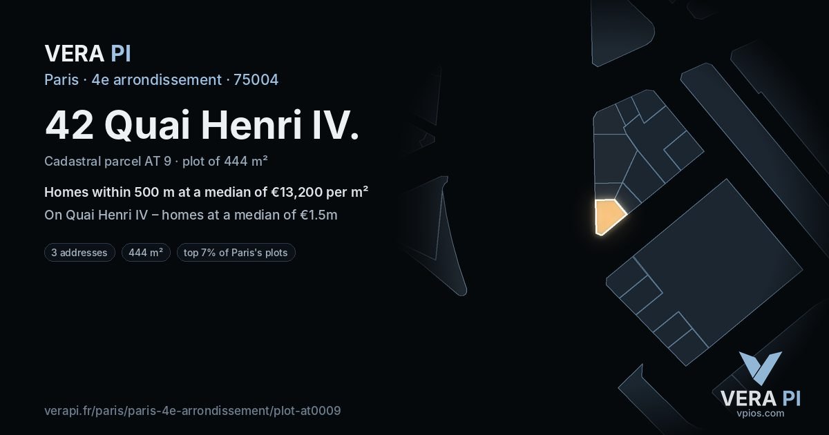 42 Quai Henri IV, 4e arrondissement at night – the plot lit, the parcels around coloured by the prices near them