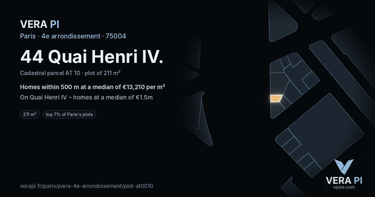 44 Quai Henri IV, 4e arrondissement at night – the plot lit, the parcels around coloured by the prices near them