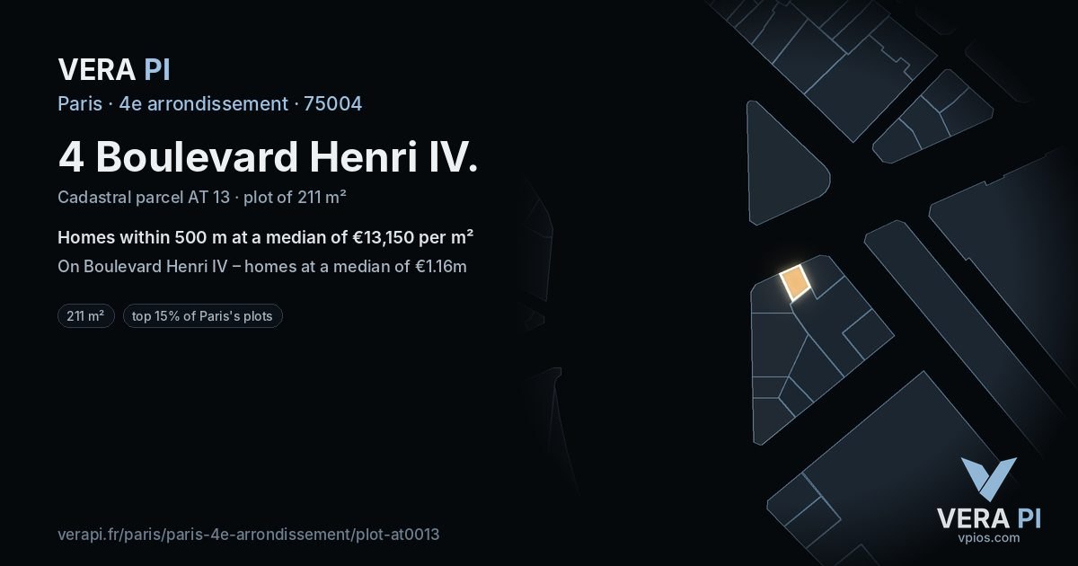 4 Boulevard Henri IV, 4e arrondissement at night – the plot lit, the parcels around coloured by the prices near them