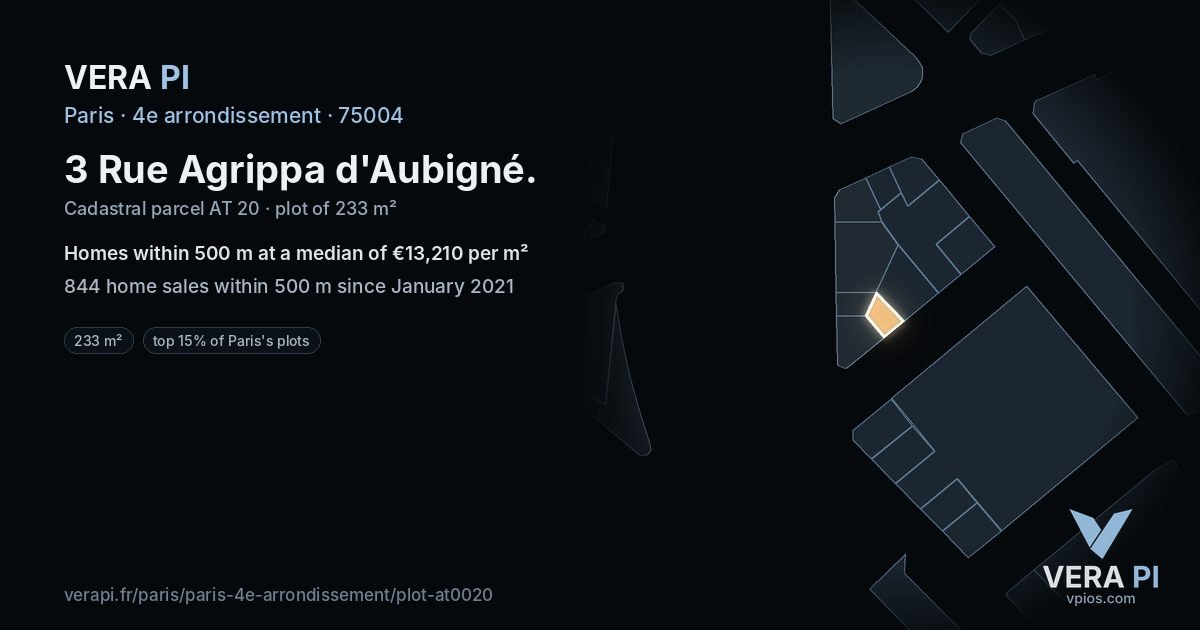 3 Rue Agrippa d'Aubigné, 4e arrondissement at night – the plot lit, the parcels around coloured by the prices near them