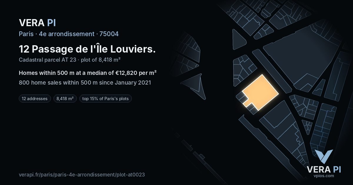 12 Passage de l'Île Louviers, 4e arrondissement at night – the plot lit, the parcels around coloured by the prices near them