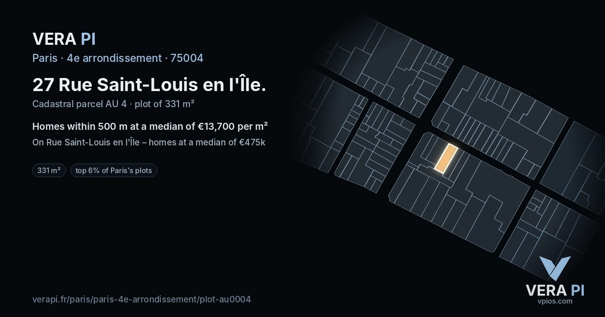 27 Rue Saint-Louis en l'Île, 4e arrondissement at night – the plot lit, the parcels around coloured by the prices near them