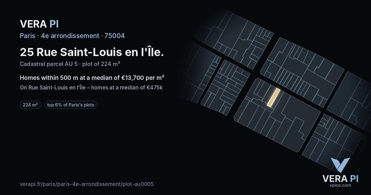 25 Rue Saint-Louis en l'Île, 4e arrondissement at night – the plot lit, the parcels around coloured by the prices near them