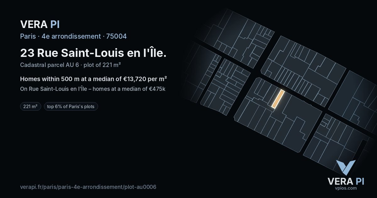 23 Rue Saint-Louis en l'Île, 4e arrondissement at night – the plot lit, the parcels around coloured by the prices near them