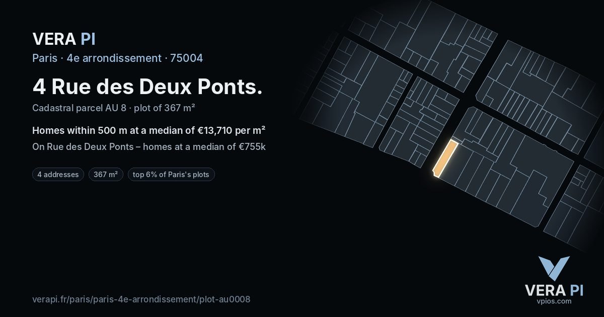 4 Rue des Deux Ponts, 4e arrondissement at night – the plot lit, the parcels around coloured by the prices near them
