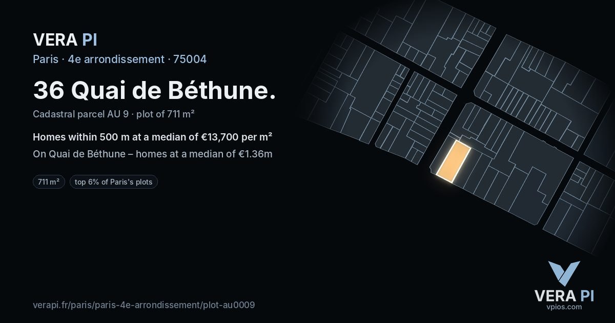 36 Quai de Béthune, 4e arrondissement at night – the plot lit, the parcels around coloured by the prices near them